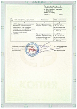 2020.02.06 Сланцы - Приложение к сертификату - Прокат арматурный для железобетонных конструкций периодического профиля.